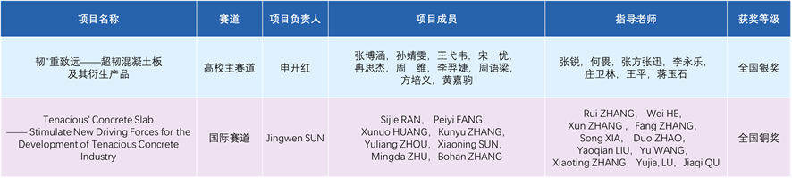 主播福利