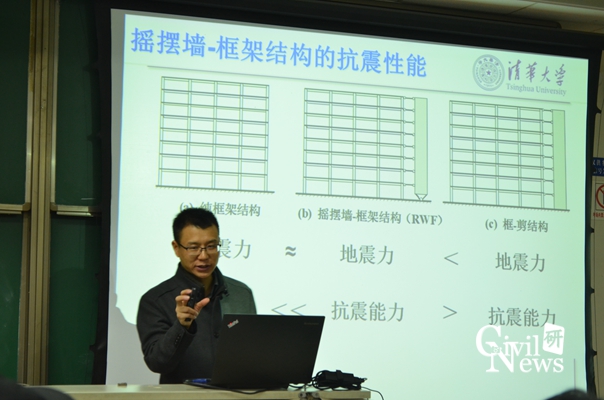 主播福利
