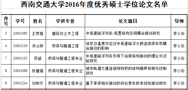 主播福利