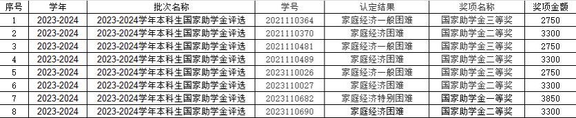 主播福利