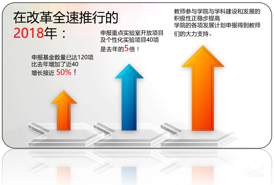主播福利
