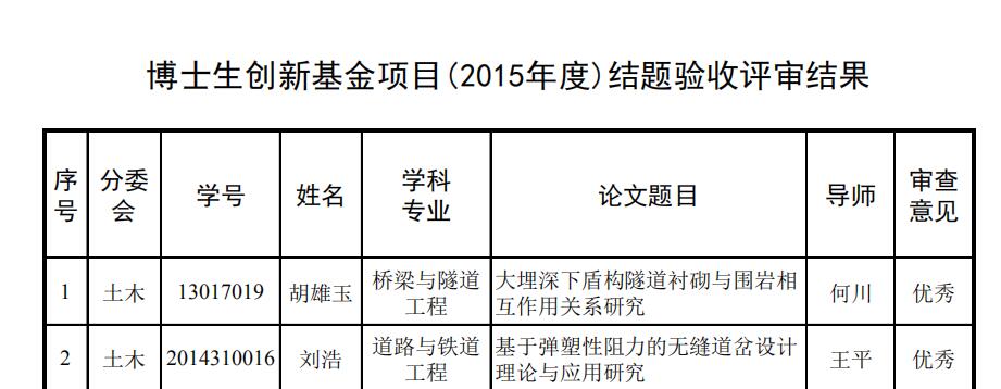 主播福利