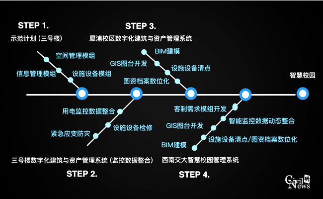 主播福利
