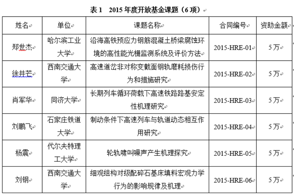 主播福利