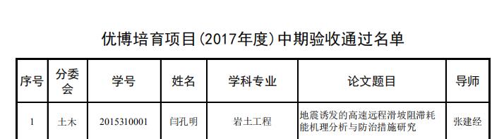 主播福利