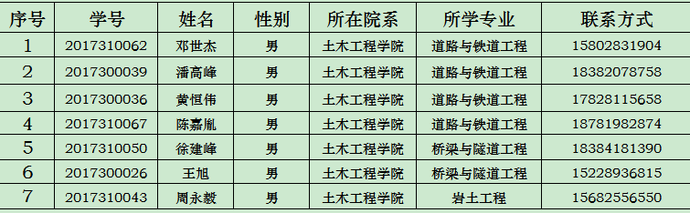 主播福利