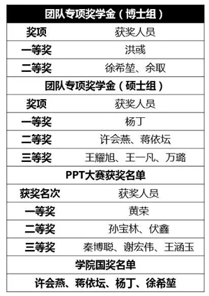 主播福利