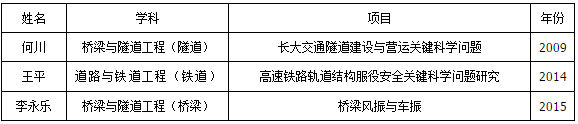 主播福利