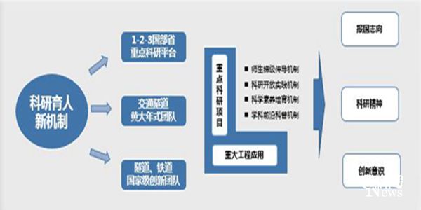 主播福利