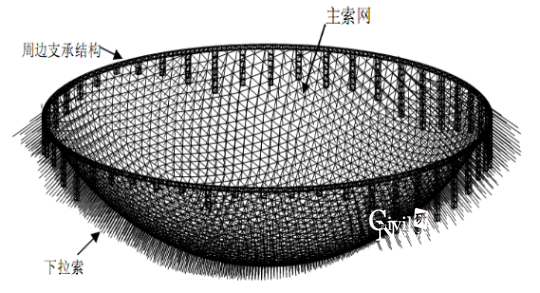 主播福利