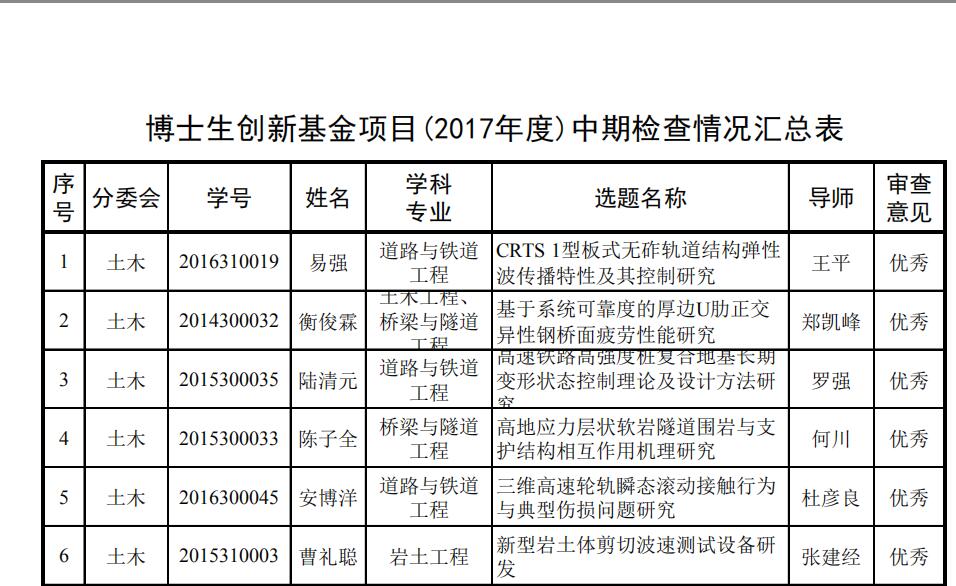 主播福利