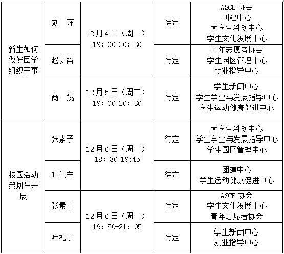 主播福利