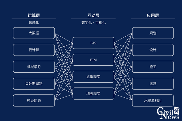 主播福利