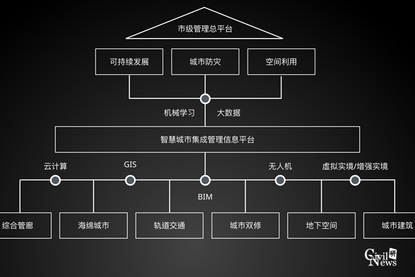 主播福利