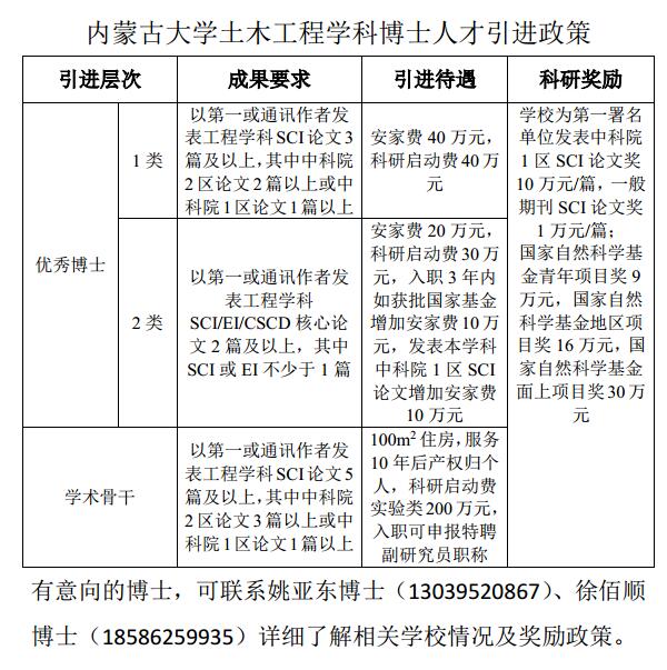 主播福利