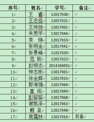 主播福利