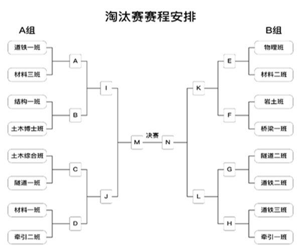 主播福利