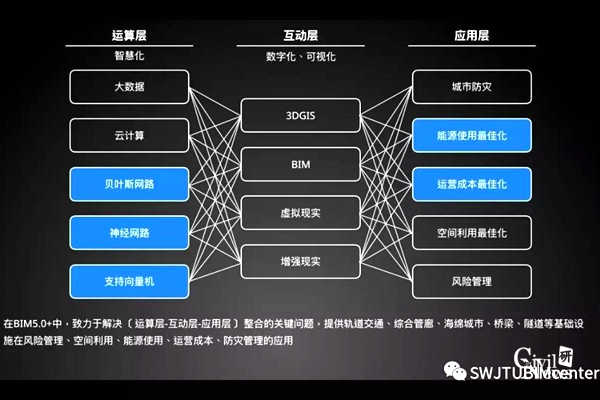 主播福利