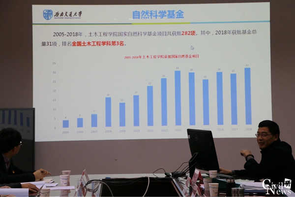 主播福利