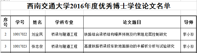 主播福利