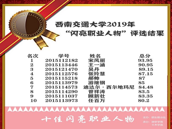 主播福利