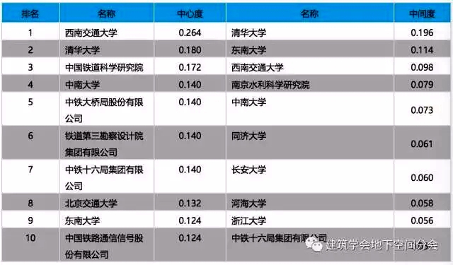 主播福利
